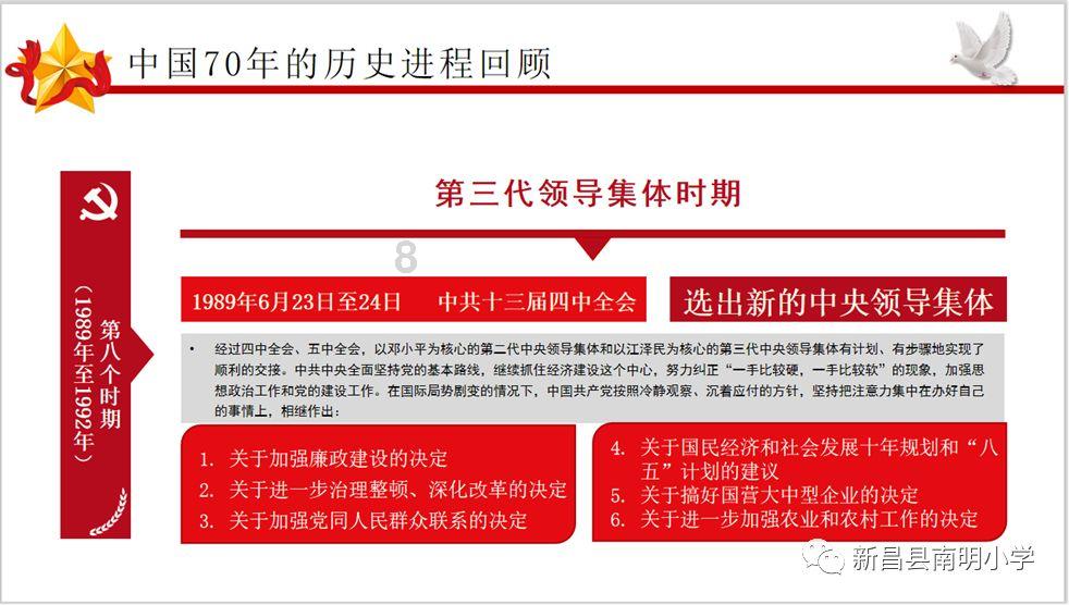看毛主席纪念堂怎么进去呢？